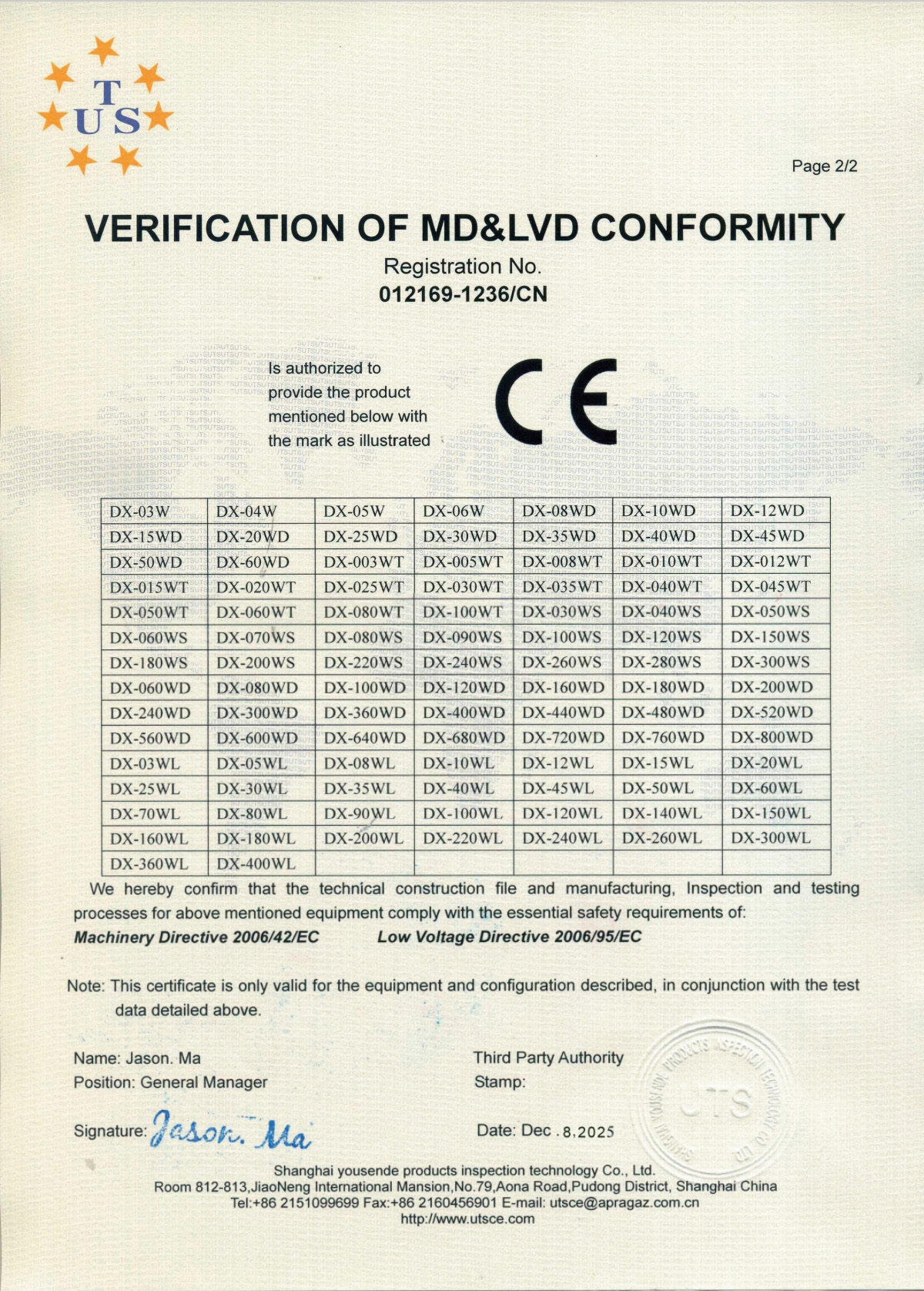 Water-cooled chiller CE certificate